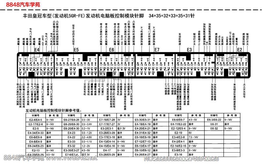 丰田皇冠车型（5GR-FE）发动机电脑板针脚34+35+32+33+35+31针